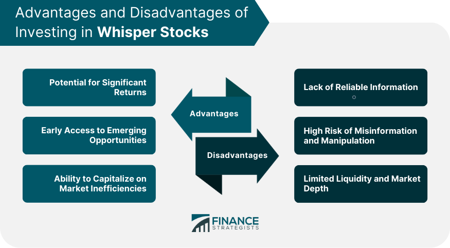 Advantages and Disadvantages of Investing in Whisper Stocks