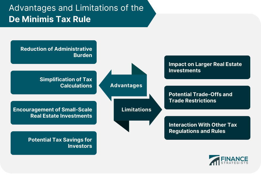 Advantages and Limitations of the De Minimis Tax Rule