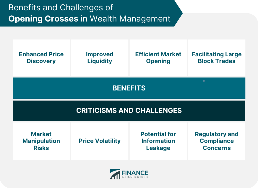 Benefits and Challenges of Opening Crosses in Wealth Management