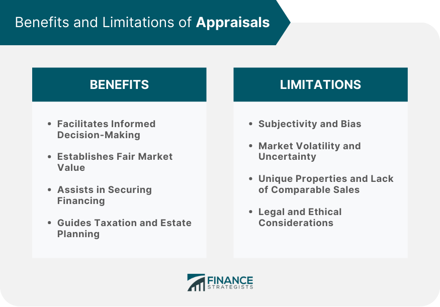 Benefits and Limitations of Appraisals