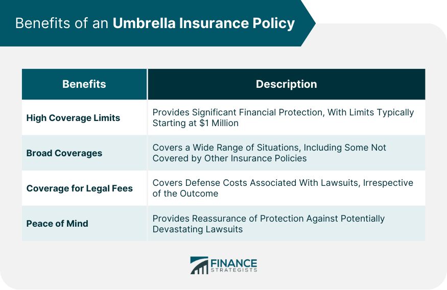Benefits of an Umbrella Insurance Policy