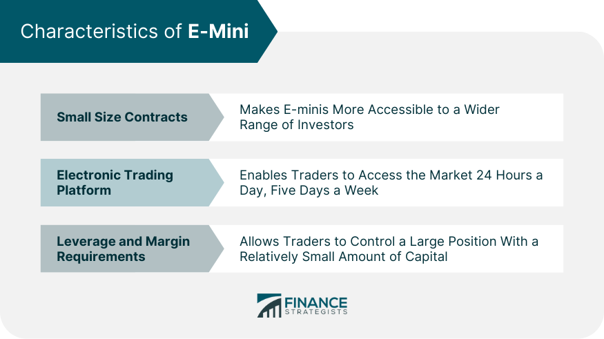 Characteristics of E-Mini