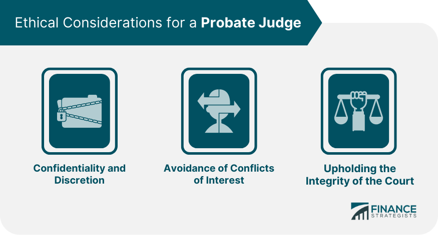 Ethical Considerations for a Probate Judge