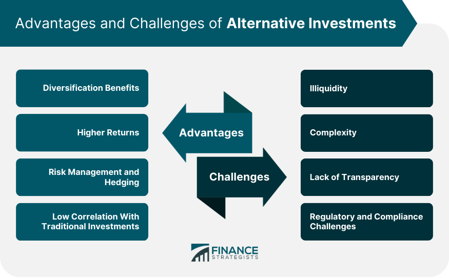 Advantages-and-Challenges-of-Alternative-Investments