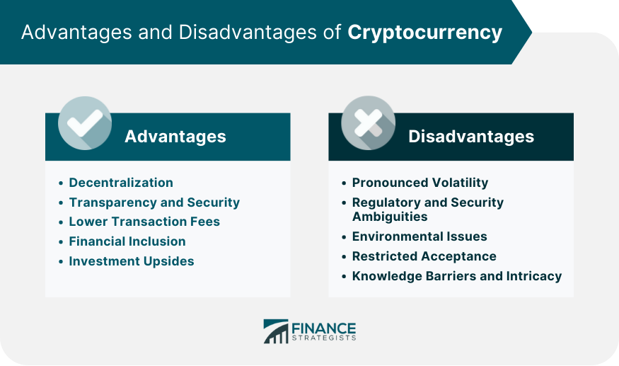 Advantages and Disadvantages of Cryptocurrency
