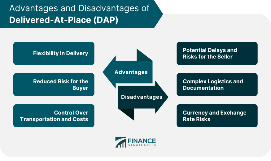Advantages-and-Disadvantages-of-Delivered-At-Place-(DAP)