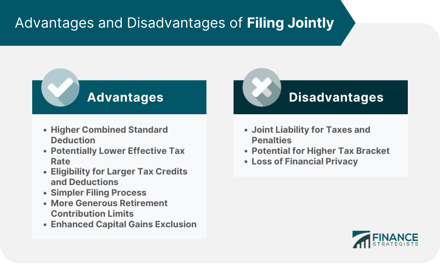 Advantages and Disadvantages of Filing Jointly