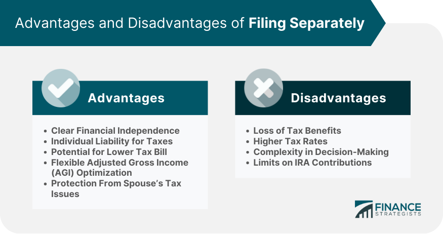 Advantages and Disadvantages of Filing Separately