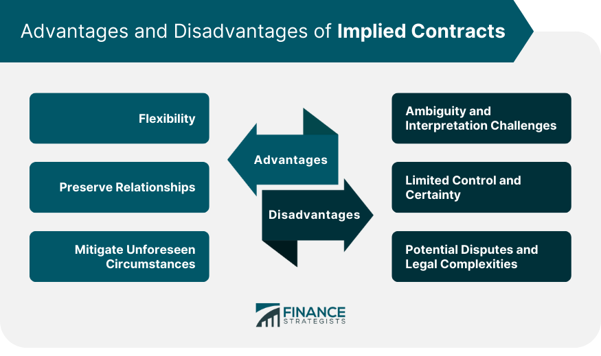 Advantages-and-Disadvantages-of-Implied-Contracts