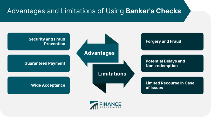 Advantages and Limitations of Using Banker's Checks