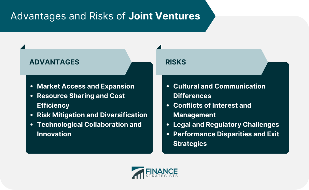 Advantages and Risks of Joint Ventures