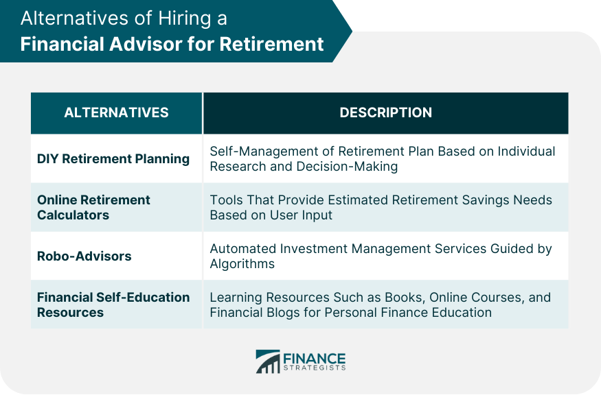 Alternatives of Hiring a Financial Advisor for Retirement
