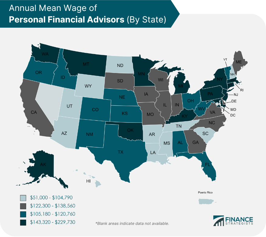 Annual Mean Wage of Personal Financial Advisors (By State)