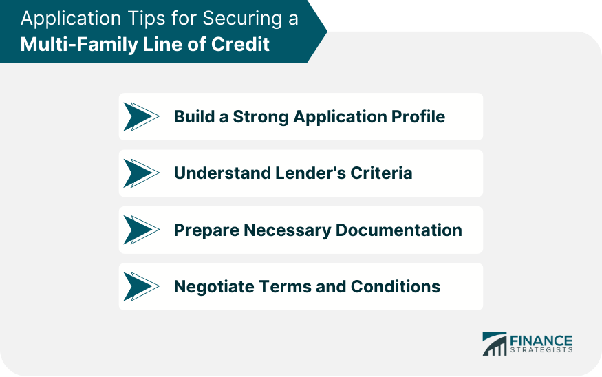 Application Tips for Securing a Multi-Family Line of Credit