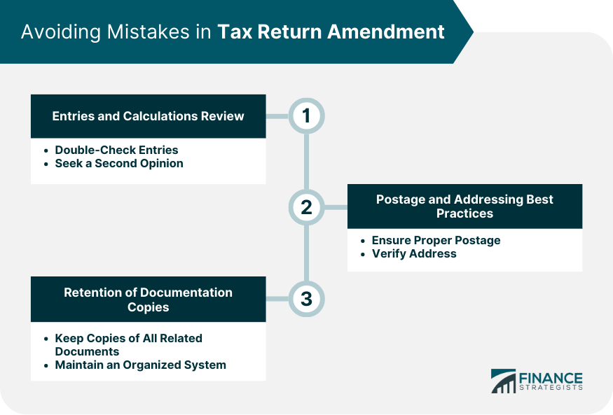 Avoiding Mistakes in Tax Return Amendment
