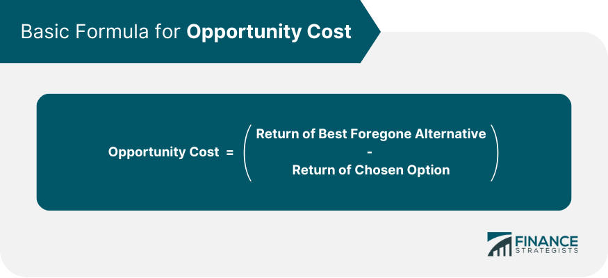 Basic Formula for Opportunity Cost