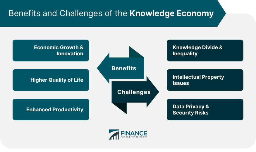 Benefits and Challenges of the Knowledge Economy
