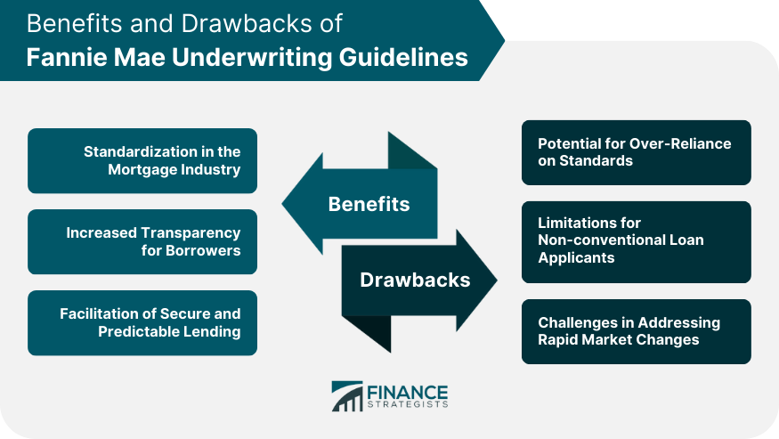 Benefits and Drawbacks of Fannie Mae Underwriting Guidelines