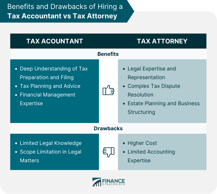 Benefits and Drawbacks of Hiring a Tax Accountant vs Tax Attorney