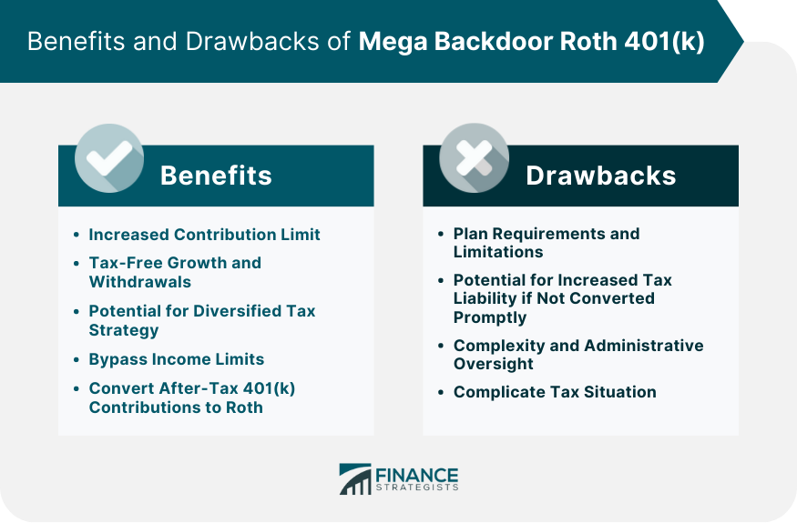 Benefits and Drawbacks of Mega Backdoor Roth 401(k)