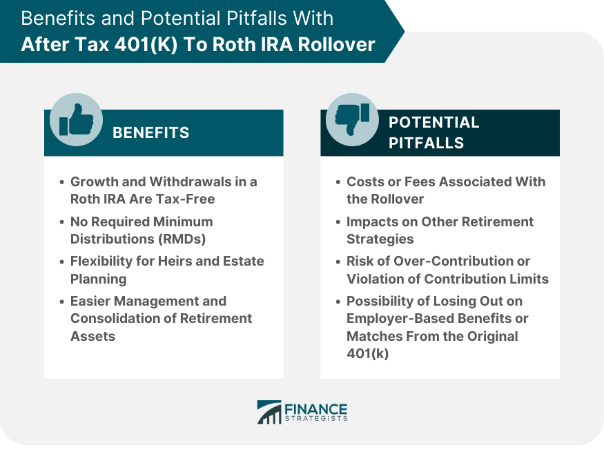 Benefits and Potential Pitfalls With After Tax 401(k) to Roth IRA Rollover