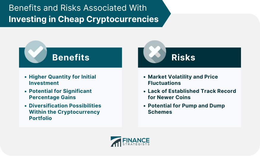 Benefits and Risks Associated With Investing in Cheap Cryptocurrencies