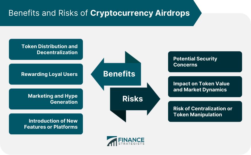 Benefits and Risks of Cryptocurrency Airdrops