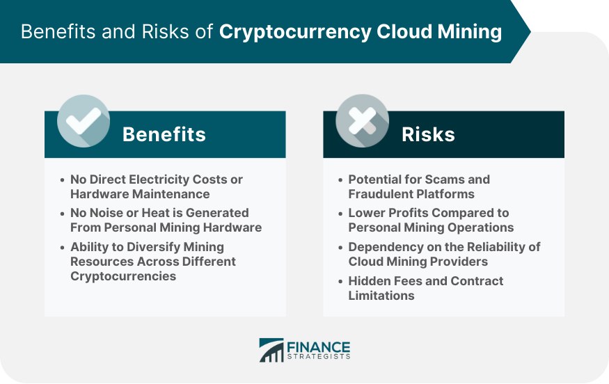 Benefits and Risks of Cryptocurrency Cloud Mining