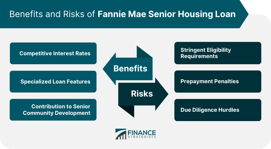 Benefits and Risks of Fannie Mae Senior Housing Loan