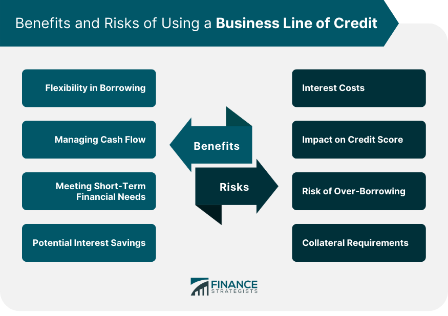 Benefits-and-Risks-of-Using-a-Business-Line-of-Credit.