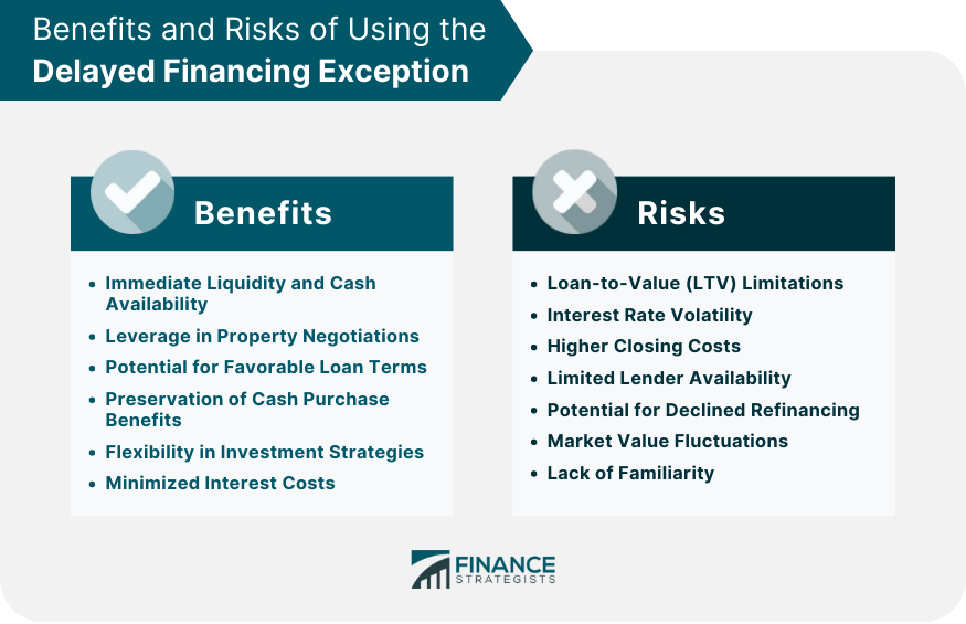 Benefits and Risks of Using the Delayed Financing Exception