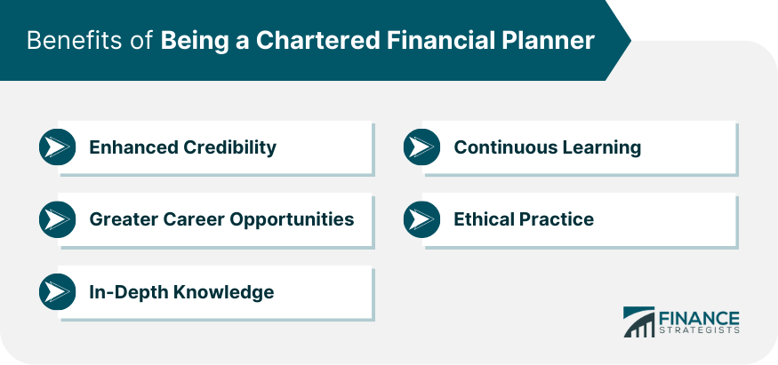 Benefits of Being a Chartered Financial Planner