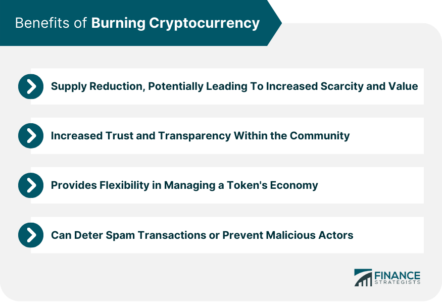 Benefits of Burning Cryptocurrency