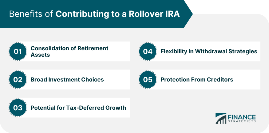 Benefits of Contributing to a Rollover IRA