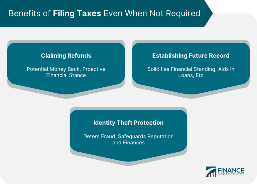 Benefits of Filing Taxes Even When Not Required