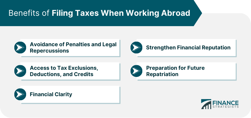 Benefits of Filing Taxes When Working Abroad