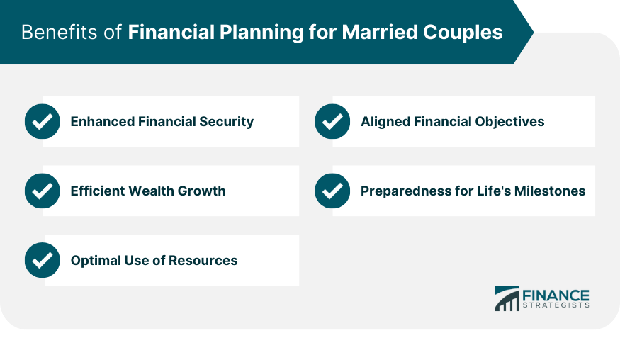Benefits of Financial Planning for Married Couples