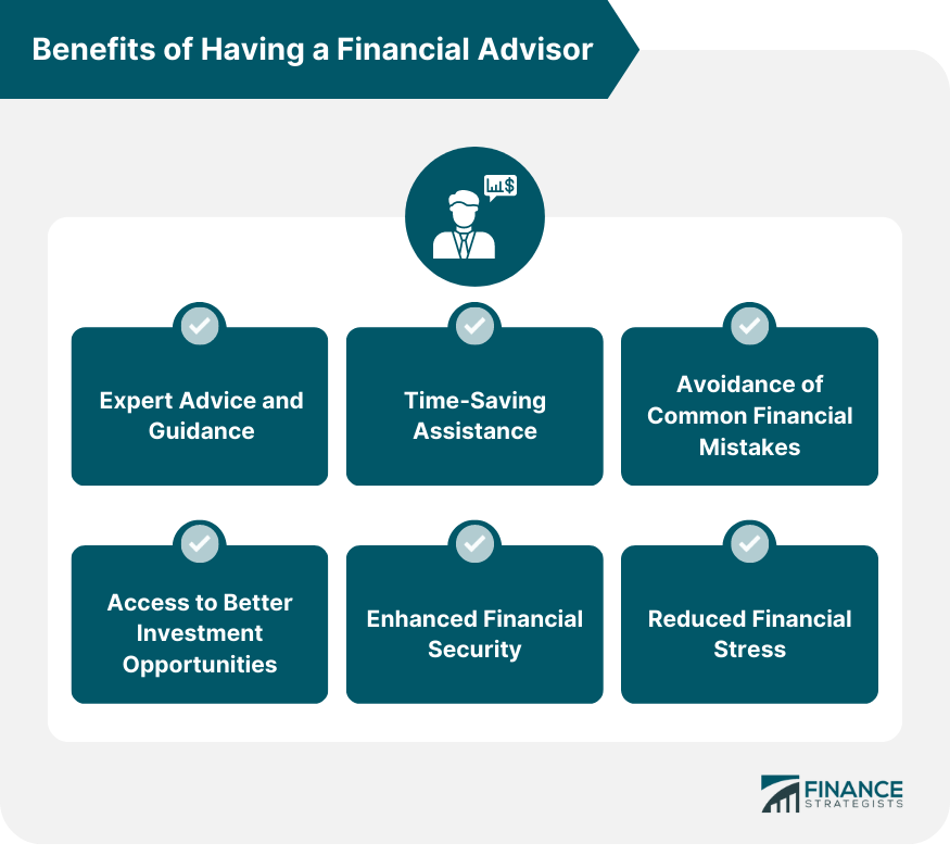 Benefits of Having a Financial Advisor
