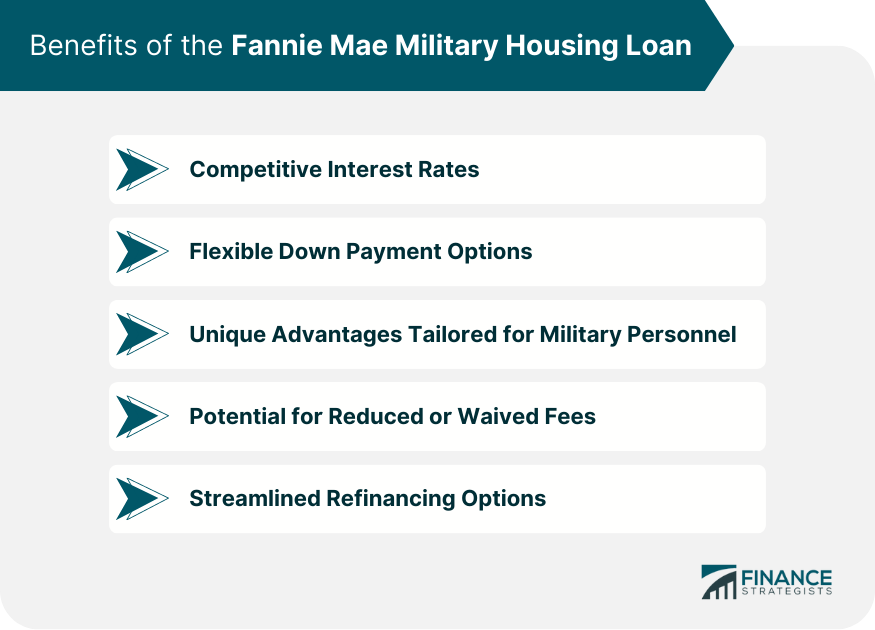 Benefits of the Fannie Mae Military Housing Loan