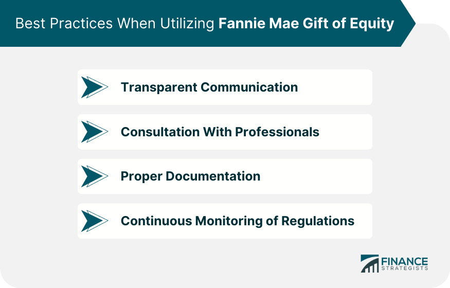 Best Practices When Utilizing Fannie Mae Gift of Equity