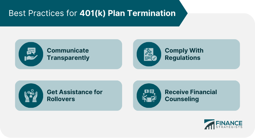 Best Practices for 401(k) Plan Termination