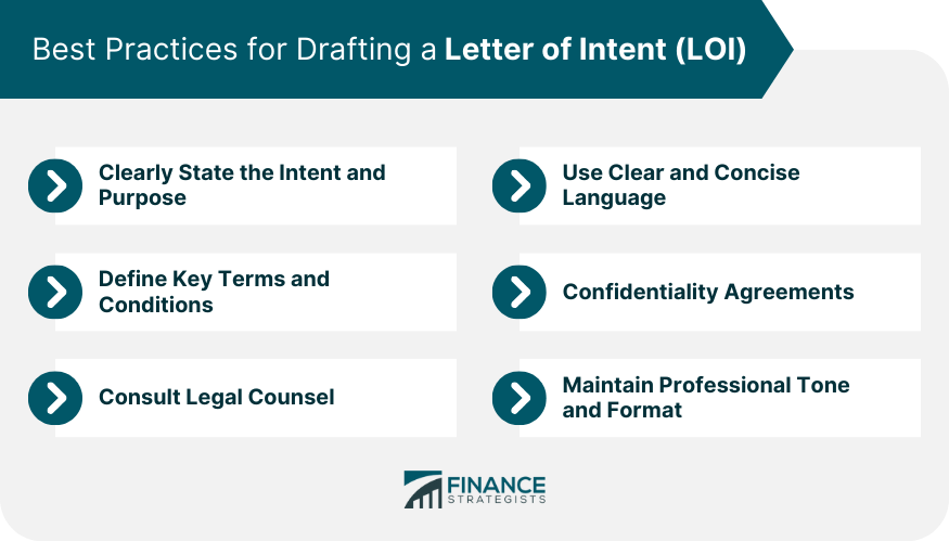 Best-Practices-for-Drafting-a-Letter-of-Intent-(LOI)