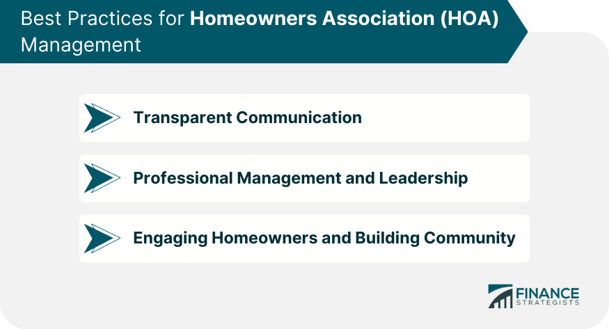 Best Practices for HOA Management
