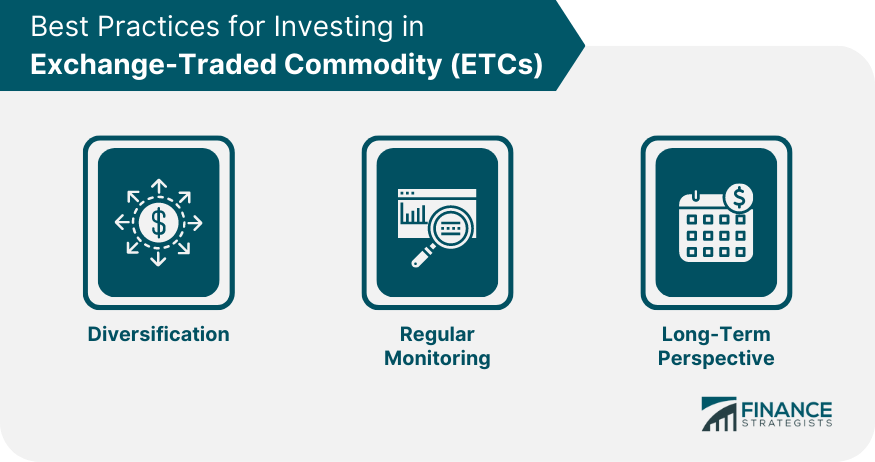 Best Practices for Investing in Exchange-Traded Commodity (ETCs)