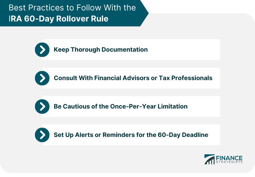 Best Practices to Follow With the IRA 60-Day Rollover Rule