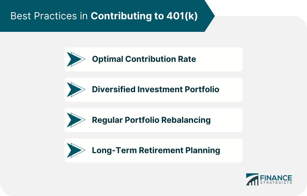 Best-Practices-in-Contributing-to-401(k)