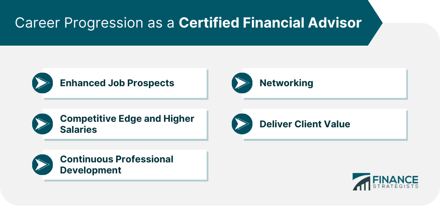 Career Progression as a Certified Financial Advisor