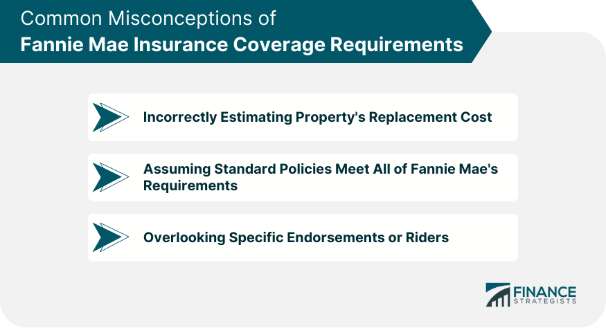 Common-Misconceptions of Fannie Mae Insurance Coverage Requirements
