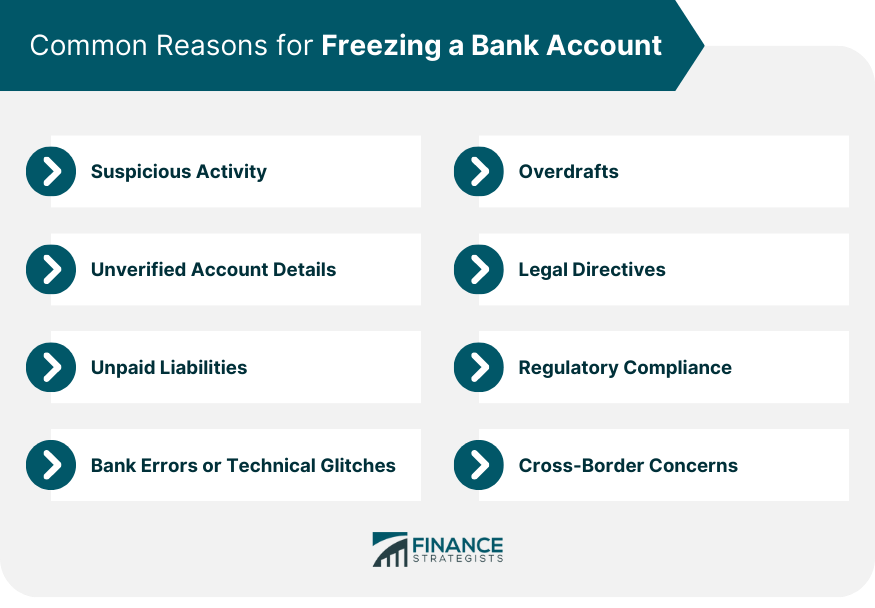 Common Reasons for Freezing a Bank Account