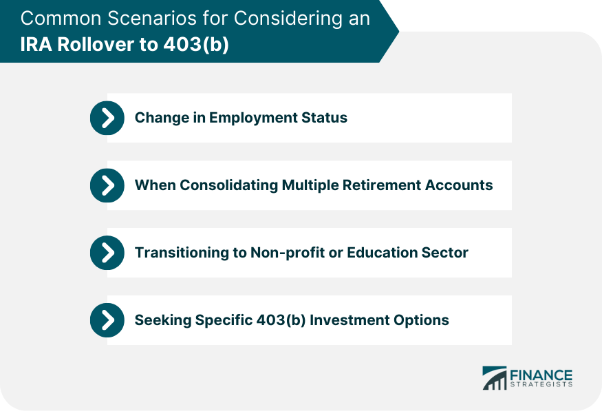 Common Scenarios for Considering an IRA Rollover to 403(b)
